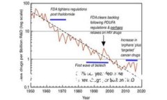 TP钱包清除交易记录的详细