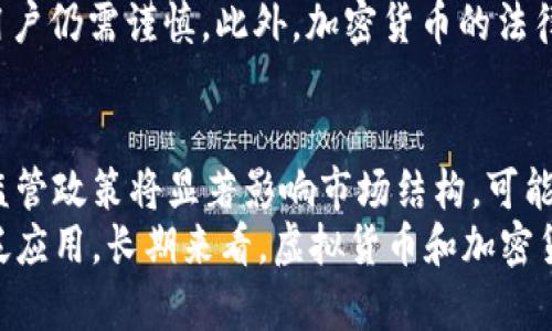  虚拟货币与加密货币：你需要知道的一切 / 

 guanjianci 虚拟货币, 加密货币, 数字货币, 区块链技术 /guanjianci 

### 内容主体大纲

1. **引言**
   - 虚拟货币和加密货币的定义
   - 二者的关系

2. **虚拟货币的概述**
   - 虚拟货币的种类
   - 虚拟货币的应用场景

3. **加密货币的特征**
   - 加密技术的介绍
   - 加密货币的优势

4. **虚拟货币与加密货币的主要区别**
   - 法规和监管
   - 安全性及技术特点

5. **虚拟货币和加密货币的市场现状**
   - 全球市场规模
   - 投资风险与机遇

6. **结论**
   - 未来发展的展望
   - 如何选择合适的虚拟货币或加密货币

### 相关问题

1. 什么是虚拟货币？
2. 什么是加密货币？
3. 虚拟货币和加密货币的主要区别是什么？
4. 虚拟货币的应用场景有哪些？
5. 加密货币的优势和劣势是什么？
6. 未来虚拟货币和加密货币的发展趋势如何？

---

1. 什么是虚拟货币？
虚拟货币是一种数字化的货币，它并不以实物形式存在，而是依赖于电子记录进行交易。虚拟货币可以包括广泛的资产类型，从简单的数字积分，到复杂的区块链-based 货币系统。它们可以在网络上进行交易，并用于在线购物、投资和转账等多种用途。
虚拟货币的出现极大地改变了传统金融体系的运作方式。与传统的法币如美元、欧元等不同，虚拟货币通常不受中央银行或政府监管。尽管虚拟货币的定义较为广泛，但它可以分为几类，包括游戏货币、消费积分、众筹代币等，其中加密货币则是一种特殊类别，通常采用区块链技术进行安全管理。

2. 什么是加密货币？
加密货币是一种特殊类型的虚拟货币，它利用加密技术来保障交易安全和控制新币的生成。比特币、以太坊和莱特币等都是著名的加密货币实例。加密货币的交易通常通过去中心化的区块链网络进行，这保护了用户的隐私并提高了系统的安全性。
加密货币的核心特点包括去中心化，透明性和不可篡改性。这些特性使得加密货币在理论上更加安全和可靠。此外，加密货币交易是全球性的，用户不再需要依赖传统银行进行资金转移，这在很大程度上提升了资金的流动性。

3. 虚拟货币和加密货币的主要区别是什么？
尽管虚拟货币和加密货币在很多方面非常相似，但它们之间仍存在一些关键区别。首先，虚拟货币的定义更为广泛，而加密货币则专指那些使用加密技术的虚拟货币。其次，加密货币依赖于区块链技术，而许多虚拟货币则没有类似的技术基础。
从监管的角度来看，虚拟货币通常面临更少的法规限制，而加密货币则逐步受到各国政府的重视，很多国家正在考虑如何制定监管政策。此外，安全性方面，加密货币的交易记录在区块链上是公开透明且不可篡改的，而一些虚拟货币则可能缺乏这样的安全性保障。

4. 虚拟货币的应用场景有哪些？
虚拟货币的应用场景不断拓展，涵盖了多个领域。首先，它们在网络游戏中得到广泛应用，用户可以利用虚拟货币购买游戏内物品。其次，一些在线商店也接受虚拟货币作为支付手段，方便用户进行在线购物。
此外，虚拟货币还能够用于众筹项目，支持初创企业或创新项目的融资需求。通过发行虚拟货币，项目方可以在短时间内筹集到所需资金。此外，虚拟货币还可以用于奖励机制，比如在一些社区中，通过虚拟货币奖励用户的参与和贡献。”

5. 加密货币的优势和劣势是什么？
加密货币的优势主要体现在安全性、匿名性和去中心化三个方面。首先，利用加密技术，加密货币极大地降低了交易被黑客攻击的风险。其次，用户的交易隐私得到保护，许多人选择加密货币正是出于对隐私的关注。此外，去中心化的结构使得加密货币不再受制于单一金融机构或政府的控制。
然而，加密货币也存在一定的劣势。例如，市场波动极大，投资风险较高；再者，虽然许多加密货币声称安全，但黑客攻击事件频繁，用户仍需谨慎。此外，加密货币的法律地位在全球范围内仍不明确，这给投资者带来了额外的监管风险。

6. 未来虚拟货币和加密货币的发展趋势如何？
未来虚拟货币和加密货币的市场将持续发展，随着技术的进步和用户认知的提升，其应用场景及影响力将不断扩大。更加完善的监管政策将显著影响市场结构，可能会促使更多的传统金融机构参与其中。
另外，随着区块链技术的不断成熟，加密货币的安全性和透明度也将得到提升，从而推动其在商业模式和金融服务等领域的更广泛应用。长期来看，虚拟货币和加密货币可能会成为我们日常生活不可或缺的一部分，带来更加创新的支付解决方案和投资机遇。“