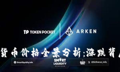 2021年加密货币价格全景分析：涨跌背后的深层因素