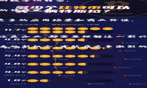 baioti深入探讨数字货币与加密经济的未来/baioti  
数字货币,加密经济,区块链,金融科技/guanjianci

### 内容主体大纲

1. **引言**
   - 数字货币与加密经济的定义
   - 数字货币的历史背景
   - 加密经济的兴起背景

2. **数字货币的基本概念**
   - 什么是数字货币？
   - 数字货币与法币的区别
   - 数字货币的类型（比特币、以太坊等）

3. **加密经济的基本概念**
   - 加密经济是什么？
   - 加密经济与传统经济的比较
   - 加密经济在全球市场中的作用

4. **区块链技术的基础**
   - 区块链的定义和工作原理
   - 区块链与数字货币的关系
   - 区块链技术的应用场景

5. **数字货币的优势与挑战**
   - 数字货币的优势
   - 数字货币面临的挑战（安全性、监管等）
   - 未来的发展趋势

6. **加密经济的应用场景**
   - 金融领域的应用
   - 供应链管理与数字货币
   - 政府与公共服务领域的应用

7. **未来发展趋势**
   - 数字货币与传统金融的融合
   - 政府监管与政策支持
   - 技术进步对加密经济的影响

8. **结论**
   - 数字货币和加密经济的未来展望
   - 对于个人与企业的影响

### 详细内容

#### 引言

在过去的十年中，数字货币和加密经济的概念逐渐进入公众视野，愈发引起人们的关注。数字货币不仅成为了新一代的投资工具，更改变了我们对传统金融体制的认识。加密经济作为一个新兴概念，正在迅速崛起，它不仅关系到金融科技的发展，也对全球经济格局产生了深远影响。在本文中，我们将深入探讨这两个概念的含义、应用及其未来发展趋势。

#### 数字货币的基本概念

什么是数字货币？
数字货币，简单来说，就是以电子形式存在的货币。它的存在不依赖于实体货币的形态，主要是为了方便人们进行网络交易或消费。数字货币中最著名的就是比特币，它采用了去中心化的方式，通过区块链技术来实现交易的安全与透明。

数字货币与法币的区别
法币是国家机构发行的货币，其价值受国家信用的支撑，而数字货币往往没有一种政府担保，其价值主要依赖于市场供需。此区别使得数字货币在使用和流通的方式上与法币存在较大的不同。

数字货币的类型
除了比特币之外，市面上还有许多类型的数字货币，如以太坊、瑞波币等。每种数字货币都有其独特的特性和用途，其中以太坊支持更复杂的智能合约功能，进一步丰富了数字货币的应用场景。

#### 加密经济的基本概念

加密经济是什么？
加密经济是指基于加密技术构建的新型经济模型，它不仅包括数字货币交易，还涉及利用区块链及其他相关技术为经济活动提供支持。加密经济以去中心化、透明性和安全性为基础，旨在推动经济的高效运行。

加密经济与传统经济的比较
传统经济通常是由中心化机构主导，例如银行和政府机构，而加密经济则是强调去中心化，让更多的个体参与其中。这种转变有助于打破传统经济的壁垒，推动资源的更高效配置。

加密经济在全球市场中的作用
加密经济正在改变全球金融市场的格局，越来越多的国家和地区开始接受数字货币，并试图将其纳入监管体系，同时也推动了金融人才和技术的发展。这种变化不仅有助于金融的便利化，还有助于全球经济的协调发展。

#### 区块链技术的基础

区块链的定义和工作原理
区块链是一种去中心化的分布式账本技术，其核心在于能够实现数据的不可篡改和透明。当任何一笔交易发生时，信息会被记录在一个“区块”中，并与之前的区块连接形成“链”，保证了信息的可靠性和安全性。

区块链与数字货币的关系
大多数数字货币都是基于区块链技术进行运作的，因而区块链可以被视为数字货币的“基础设施”。数字货币的安全性、透明性和去中心化特性都是通过区块链技术来实现的。

区块链技术的应用场景
除了数字货币，区块链技术还有着广泛的应用前景。比如，供应链管理、数字身份认证、版权保护等领域都在努力将区块链技术应用于实际操作中，以提升效率和安全性。

#### 数字货币的优势与挑战

数字货币的优势
数字货币具有快速交易、低交易费用和无国界的优势，这使得其特别适合国际贸易和跨境支付。数字货币的去中心化特性也使得金融服务更加普惠，降低了普通人获取金融服务的门槛。

数字货币面临的挑战
然而，数字货币的发展并非一帆风顺，安全性、价格波动、法律法规等问题都为其发展带来了挑战。例如，数字货币交易平台易遭受到黑客攻击，同时，价格的剧烈波动也让投资者面临较大风险。

未来的发展趋势
随着技术的不断进步和社会的不断发展，数字货币将具有更广泛的应用，但监管的力度也有可能加大。未来，如何在创新与监管之间找到平衡，将是数字货币发展过程中必须面对的挑战。

#### 加密经济的应用场景

金融领域的应用
加密经济最为显著的应用场景是在金融领域，很多企业开始利用发行数字货币进行融资。例如，通过初始币发行（ICO），企业可以从广大投资者那里筹集资金，进而推动企业的发展。

供应链管理与数字货币
在供应链管理中，加密经济也能发挥重要作用。例如，通过使用区块链技术，企业能够实时跟踪货物的运输状态，减少供应链中的延迟和纠纷，提高效率。

政府与公共服务领域的应用
很多国家的政府也开始探索将数字货币应用于公共服务领域，例如用于支付税款、社保等。这意味着，加密经济将逐步渗透到日常生活中，影响人们的支付方式和财务管理。

#### 未来发展趋势

数字货币与传统金融的融合
随着数字货币概念的普及，越来越多的传统金融机构开始接受数字货币，并将其纳入服务体系。这一融合现象有助于提升金融服务的覆盖面和普及率，推动金融的数字化转型。

政府监管与政策支持
随着数字货币的发展，世界各国也在加紧对其进行研究和监管，以确保金融市场的稳定与安全。有效的监管政策不仅能保护投资者利益，也有助于促进数字货币的健康发展。

技术进步对加密经济的影响
未来，随着技术的不断更新迭代，加密经济将有可能涌现更多创新的商业模式。例如，随着人工智能和物联网技术的发展，加密经济与其他技术结合，有望创造出更多的应用场景和商业价值。

#### 结论

数字货币和加密经济的未来展望
随着数字货币与加密经济的不断发展，未来的金融体系可能会与我们现在想象的完全不同。它将打破国界限制，推动全球化的货币流通与交易方式。无论是个人还是企业，都需要理解这一新兴概念，以把握未来的机遇与挑战。

对于个人与企业的影响
数字货币和加密经济的崛起将深刻影响个人及企业的财务管理方式。因此，投资者和商家需要积极学习相关知识，跟上时代的发展，善用数字货币与加密经济带来的新机会，才能在竞争激烈的市场环境中把握住更多的机遇。

### 相关问题

1. **数字货币的未来会如何发展？**
2. **加密经济对传统金融体系有何冲击？**
3. **投资数字货币有哪些风险需要关注？**
4. **区块链技术在其他领域的应用前景如何？**
5. **各国政府对数字货币的监管政策有何不同？**
6. **如何安全地存储和管理数字货币？**

接下来，我们将逐一深入探讨这些问题，提供更加详细的分析与见解。