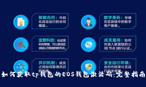如何获取tp钱包的EOS钱包激活码：完整指南