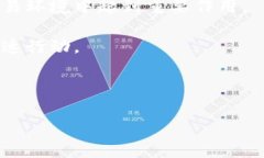 biao tiTP钱包币风险提示与