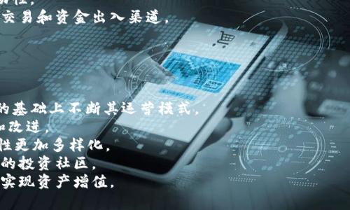    TP钱包资金池原理详解：如何科学管理您的加密资产  / 

 guanjianci  TP钱包, 资金池, 加密资产, 钱包原理  /guanjianci 

## 内容主体大纲

### 一、什么是TP钱包？
- TP钱包的定义
- TP钱包的工作原理
- TP钱包的应用场景

### 二、资金池的基本概念
- 资金池的定义
- 资金池的类型
- 资金池在加密货币中的作用

### 三、TP钱包的资金池原理
- TP钱包资金池的结构
- 资金池的流动性管理
- 资金池的收益分配机制

### 四、TP钱包资金池的优势
- 提高资金利用率
- 降低交易成本
- 丰富投资组合

### 五、TP钱包资金池的风险
- 市场风险
- 技术风险
- 合规风险

### 六、如何安全有效地使用TP钱包资金池
- 安全存储方法
- 风险控制策略
- 常见操作指南

### 七、总结与展望
- TP钱包未来的可能发展
- 资金池对生态系统的影响

---

## 一、什么是TP钱包？

### TP钱包的定义
TP钱包，作为一种基于区块链技术的数字钱包，旨在为用户提供一个安全、便捷的方式来管理和交易加密货币。它支持多种类型的数字资产，用户可以在一个平台上进行资产的存储、转账、交易等操作。

### TP钱包的工作原理
TP钱包的工作原理基于区块链技术，利用公钥和私钥系统来确保用户资产的安全。用户的私钥是访问和控制钱包中资产的唯一凭证，而公钥则是用于接收资金的地址。每次交易都会在区块链上进行验证，确保交易的真实性和安全性。

### TP钱包的应用场景
TP钱包可广泛应用于数字货币交易、资产管理、以及DeFi（去中心化金融）生态系统。无论是个人投资者还是企业用户，都可以通过TP钱包进行高效的资产管理和增值。

## 二、资金池的基本概念

### 资金池的定义
资金池是将多个用户的资产集中在一起，以实现更高的流动性和更好的收益的机制。这种模式在加密货币、DeFi等领域被广泛应用，可以有效降低单个用户的资金利用成本。

### 资金池的类型
根据不同的运作模式，资金池可以分为主动管理型和被动管理型。主动管理型资金池由专业的资金管理团队操作，而被动管理型资金池则由算法自动调整资产配置。

### 资金池在加密货币中的作用
资金池在加密货币交易中起着重要作用，它能提供更好的流动性，减少价格波动，为用户提供更低的交易费用。这种机制还可以促进交易平台的生态发展。

## 三、TP钱包的资金池原理

### TP钱包资金池的结构
TP钱包的资金池通过智能合约来实现资产的智能管理与调配。用户将资金存入资金池，所有的交易和收益都会通过系统自动计算并分配。

### 资金池的流动性管理
流动性管理是资金池运作的核心要素，TP钱包通过实时监控市场情况和用户需求来动态调整资产配置，以保证资金池的健康运作。

### 资金池的收益分配机制
资金池的收益来源于交易费、利息或投资回报。TP钱包会根据用户在资金池中的资产占比来分配收益，确保公平透明。

## 四、TP钱包资金池的优势

### 提高资金利用率
TP钱包的资金池机制允许用户的资金在多个交易之间同时流动，提高了资金的利用效率。

### 降低交易成本
通过集中管理资产，TP钱包的资金池可以降低交易费用，使用户在进行交易时享受到更具竞争力的成本。

### 丰富投资组合
TP钱包通过资金池，为用户提供了多种资产配置选择，丰富了投资组合，增强了收益的可能性。

## 五、TP钱包资金池的风险

### 市场风险
市场风险是任何投资都必然面临的，TP钱包的资金池也不例外。在市场波动剧烈的情况下，用户可能面临损失。

### 技术风险
作为基于技术的产品，TP钱包也存在潜在的技术风险，包括智能合约漏洞、系统故障等问题。

### 合规风险
随着加密货币市场的不断发展，政策法规日新月异，TP钱包的资金池也可能受到监管环境变化的影响。

## 六、如何安全有效地使用TP钱包资金池

### 安全存储方法
用户应使用多重身份验证、冷存储等方法来确保账户安全，同时定期更新密码，保持警惕，防止钓鱼攻击。

### 风险控制策略
风险控制是投资的重要环节，用户应合理分配资金，不宜将全部资金投入单一资金池，分散投资风险。

### 常见操作指南
TP钱包的操作界面友好，用户只需按照系统提示进行操作，即可完成资金存入、提取等操作。此外，建议用户定期检查资产情况，及时调整投资策略。

## 七、总结与展望

### TP钱包未来的可能发展
随着区块链技术和加密货币市场的发展，TP钱包将通过不断升级来适应市场需求，增加更多的功能以吸引用户。

### 资金池对生态系统的影响
资金池在加密货币生态系统中扮演着重要角色，将促进流动性提高，同时也可能带来相应的风险管理需求。

---

## 相关问题及解决方案

### 问题一：TP钱包的安全性如何保障？
TP钱包的安全性如何保障？
TP钱包采取多种安全措施来保障用户资产的安全：  
1. **私钥安全**：TP钱包使用非托管钱包的方式，用户的私钥由用户自己控制，而不由平台管理，防止黑客盗取。  
2. **多重身份验证**：用户在进行重要操作如转账时，需要通过多重身份验证，增加账户安全防护。  
3. **冷钱包储存**：大多数TP钱包会将绝大多数资产存储在冷钱包中，防止在线黑客攻击。  
4. **定期安全审核**：TP钱包团队会定期进行安全审计，确保系统没有潜在的漏洞和风险。  
5. **用户教育**：TP钱包还会通过各种渠道教育用户，增强安全意识，告知用户防止网络钓鱼等攻击的方法。  

### 问题二：如何选择合适的资金池？
如何选择合适的资金池？
选择合适的资金池需要考虑以下几个因素：  
1. **资产类型**：不同资金池支持的资产种类不同，用户需选择与自己投资目的相符的资金池。  
2. **流动性**：流动性高的资金池能够快速进行资产的存取，但可能会面临较高的手续费。  
3. **风险收益比**：选择风险较低但收益适中的资金池，可以较好地实现稳健投资。  
4. **历史表现**：研究资金池的历史收益率和市场表现，可以为投资决策提供参考。  
5. **社区支持**：活跃的社区和良好的用户反馈是选择资金池的重要参考，能够增加资金池的安全性和可靠性。  

### 问题三：市场波动对TP钱包资金池的影响如何？  
市场波动对TP钱包资金池的影响如何？  
市场波动会对TP钱包资金池产生直接影响，主要体现在以下几个方面：  
1. **资产价格变化**：市场价格的波动会影响资金池中资产的市值，同时影响用户的实际收益。  
2. **流动性问题**：在市场急剧波动时，资金池的流动性可能会受到影响，导致用户提取资金时的困难。  
3. **用户心理**：市场波动可能导致用户的恐慌情绪，进而影响资金池的资金进出，造成流动性不足。  
4. **调整策略**：资金池管理者需根据市场波动及时调整策略，以保护用户资产，确保资金池的正常运作。  

### 问题四：如何监控资金池的表现？  
如何监控资金池的表现？  
监控资金池的表现可以通过以下几种方式实现：  
1. **数据分析工具**：使用专业的数据分析工具来追踪资金池的资产表现与流动性指标。  
2. **定期审计**：定期对资金池进行审计，确保资产的安全性与透明性，及时发现问题。  
3. **社区反馈**：通过社区的反馈与讨论，可以获得对资金池表现的多维度了解，用户的实际体验往往能够反映出潜在问题。  
4. **收益报表**：许多资金池会发布收益报告，用户可以根据报告内容了解资金池的投资回报情况。  

### 问题五：TP钱包如何解决流动性问题？  
TP钱包如何解决流动性问题？  
流动性问题的解决主要体现在以下几个方面：  
1. **丰富资金池类型**：通过引入多样化的资金池类型，提供给用户更多的流动性选择。  
2. **动态调整策略**：根据市场的变化，实时调整资产配置以流动性，确保用户在需要时能及时提取资金。  
3. **激励机制**：通过给予存款用户额外的收益激励，鼓励用户将资金存入资金池以增加流动性。  
4. **交易平台合作**：与多家交易平台进行合作，提升资金池的流动性，为用户提供更便捷的交易和资金出入渠道。  

### 问题六：TP钱包资金池的未来趋势如何？  
TP钱包资金池的未来趋势如何？  
未来TP钱包资金池的发展趋势将主要体现在以下几个方面：  
1. **合规性增强**：随着全世界对加密资产监管政策要求的提升，TP钱包资金池将在合规性的基础上不断其运营模式。  
2. **技术升级**：随着技术的进步，TP钱包将在安全性、性能、用户体验等方面持续进行创新和改进。  
3. **生态整合**：TP钱包资金池将与更多的DeFi项目、NFT市场等进行整合，实现资产的流动性更加多样化。  
4. **社交投资**：未来可能会引入更多社交因素，用户可以分享投资策略和收益，形成更活跃的投资社区。  
5. **智能投资策略**：借助人工智能、机器学习等技术，智能化投资策略将促进资金池更好地实现资产增值。  
