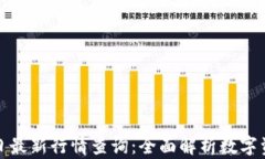 加密货币今日最新行情查