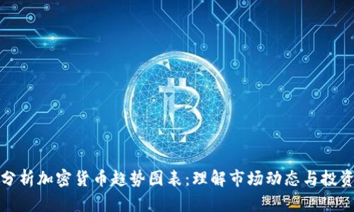深入分析加密货币趋势图表：理解市场动态与投资机会