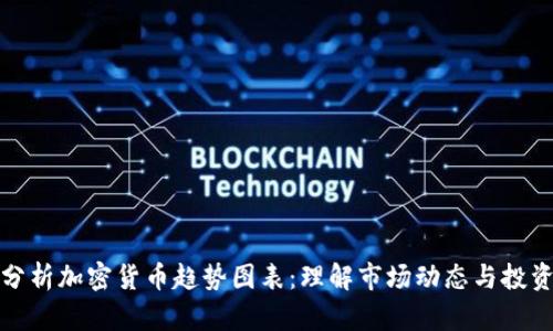 深入分析加密货币趋势图表：理解市场动态与投资机会