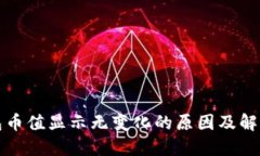 TP钱包币值显示无变化的原