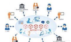 加密货币汇率计算：如何