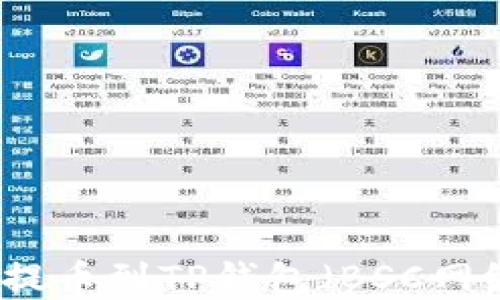 
如何将欧易提币到TP钱包（BSC网络）完整指南