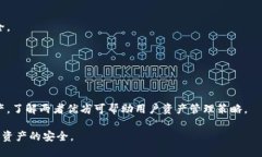 bianzhuti如何判断TP钱包的助