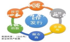   如何在TP钱包进行私募投