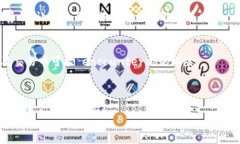   tp钱包删除了钱还在么？