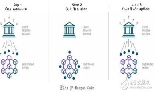 
  tp钱包删除了钱还在么？全面解析数字资产管理 / 

关键词
 guanjianci tp钱包, 数字资产, 钱包删除, 资产恢复 /guanjianci 

内容主体大纲

1. 引言
   - 什么是tp钱包？
   - 人们对钱包删除资金的误解  

2. tp钱包的基本概念
   - 介绍tp钱包的工作原理
   - 数字资产的特性与安全性

3. 删除的钱真的消失了吗？
   - 钱包删除的不同方式
   - 钱包删除后资产的处理方式

4. tp钱包的资产恢复方法
   - 资产恢复的基本步骤
   - 注意事项和风险提示

5. 如何保护你的数字资产
   - 提高数字资产安全性的建议
   - 常见的安全漏洞

6. tp钱包常见问题解答
   - 回答关于tp钱包的热门问题
   - 用户的反馈与使用体验

7. 总结
   - 重申重点
   - 对未来数字资产管理的展望

内容详细介绍

引言
在越来越多的人接触数字资产的时代，各种数字钱包纷纷涌现。在众多钱包中，tp钱包因其方便的使用而受到欢迎。但是，有关tp钱包的使用稳定性和安全性的问题，也频繁出现在用户的生活中。特别是当用户误操作导致删除资金时，很多人会产生疑惑：tp钱包删除了钱还在么？文章将对此进行详细解析。

tp钱包的基本概念
tp钱包是一种数字货币钱包，旨在提供用户一个安全、方便的存储和管理数字资产的平台。它不仅可以存储主流的加密货币，还可以进行交易、转账等功能。tp钱包的安全性凭借了多种加密技术及私钥的管理，用户在使用时应了解基本的操作和管理原则。

数字资产与传统资产有着显著的不同，其特性包括去中心化、不可篡改以及匿名性等。这些特性在提供便利的同时，也给用户在管理和保护数字资产方面带来了新的挑战。

删除的钱真的消失了吗？
在tp钱包中，用户可能因操作失误而删除了某些资产，然而，这类删除的实际含义往往被低估。tp钱包的删除方式是有区别的，纯粹的“删除”并不代表资产的真实消失。

首先，tp钱包通常有两种删除方式：一是删除钱包本身，另一种是资金的转出或隐蔽。一些用户在删除钱包时，未能彻底理解自己删除的到底是什么，可能会导致对资产真实性的误解。通过恢复功能或者重新导入钱包，用户有希望找回这些资产。

tp钱包的资产恢复方法
若您误操作删除了tp钱包中的资金或信息，首先要保持冷静，明白恢复的可能性。在大多数情况下，用户可以通过备份恢复资产。tp钱包通常会在创建时要求用户备份私钥或助记词。

恢复的步骤包括重新下载安装tp钱包，并在登录界面选择“恢复钱包”或“导入钱包”。输入您的助记词或私钥后，系统将自动扫描并恢复您的数字资产。

当然，在执行这些步骤时，用户需谨慎操作，确保自己使用的设备没有病毒程序以防信息泄露。同时，建议在恢复之前做好充分的理解和准备，以避免潜在的安全风险。

如何保护你的数字资产
随着数字资产的普及，保护自己的资产成为每一个用户的重要任务。首先，使用安全的密码和两步验证功能是最基本的安全措施。此外，用户应定期备份钱包信息，存放在安全的地方。

此外，了解相关的安全漏洞也非常重要。许多用户因下载不明来源的钱包应用或链接，导致个人资产被盗。因此，建议仅从官网或认证资料获取相关钱包应用，并及时更新软件。

tp钱包常见问题解答
在使用tp钱包的过程中，用户常常会遇到一些问题。例如，钱包如何恢复，钱包被盗后该如何处理等等。通过收集用户反馈，整理出了一些常见的问题及解答，以帮助用户更好地管理自己的资产。

此外，tp钱包用户的使用体验也是一个重要的观察点。很多用户在资金安全以及操作便捷性方面的反馈，可以作为改进tp钱包的重要参考依据。使用者之间的经验分享也能建立起一个更为紧密的数字资产管理社区。

总结
在本文中，我们通过对tp钱包的深入解析，让用户了解到在tp钱包中删除的钱并不一定会消失，同时也提供了一系列的资产恢复方案与安全保护措施。随着数字时代的提前，数字资产的管理尤为重要，用户需要不断学习和适应这一新兴领域。

相关问题详细介绍

1. tp钱包删除操作的具体步骤是什么？
tp钱包的删除操作可能包括删除单个资产、删除整个钱包或清空余额等操作。但用户在进行这些步骤时，需特别注意的是影响与后果。我们将详细介绍每种操作的流程，并结合相关用户案例解读常见误区。

2. 如果删除资产后该如何进行恢复？
在这一部分中，讨论如何通过备份的私钥或助记词来恢复资产。我们将探讨在tp钱包中恢复资产的具体操作步骤，以及需要注意的一些安全性问题。恢复过程中需保持警惕，以防数据丢失。

3. 钱包遗失了，资产是否还能找回？
对于那些不慎丢失钱包的用户，文章将分析面对这样的情况时可以采取哪些措施来尽量找回资产。我们会探讨数据恢复的可能性、风险以及处理的最佳实践。

4. 如何加强tp钱包的安全性？
在这一部分中，我们将列出提高tp钱包安全性的一系列实用技巧，诸如两步验证、定期更新密码等。此外，还会提供相关的安全漏洞资讯，让用户了解如何有效规避潜在风险。

5. 数字资产的安全和风险是什么？
数字资产虽然具有去中心化、交易快速等优势，但同样伴随各种风险。在这一部分，我们将深入探讨加密货币市场中的安全问题以及交易中可能 encountered的风险。

6. 关于tp钱包的用户反馈与改进意见
最后，通过分析用户评价和反馈，提出对tp钱包改进的建议。这不仅能帮助其他用户规避同样的错误，还有利于创造一个更友好的数字资产管理环境。

以上是对“tp钱包删除了钱还在么？”话题的全面解析，希望能帮助广大tp钱包用户更好地理解和管理他们的数字资产。
