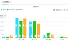 思考的与关键词加密货币