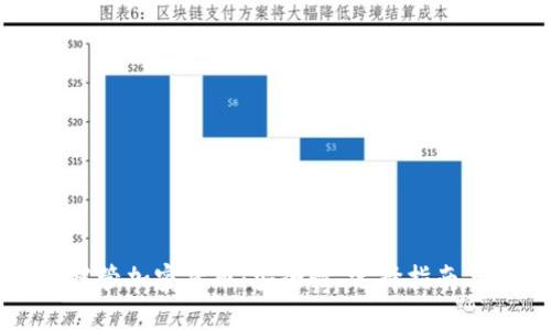 全面探讨托管加密货币：安全性、选择指南与最佳实践