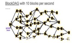 娱乐行业的加密货币：未