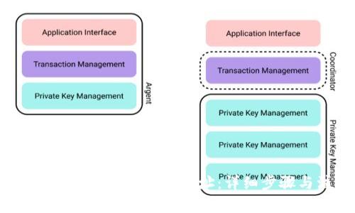 如何在TP钱包中添加HECO地址：详细步骤与注意事项