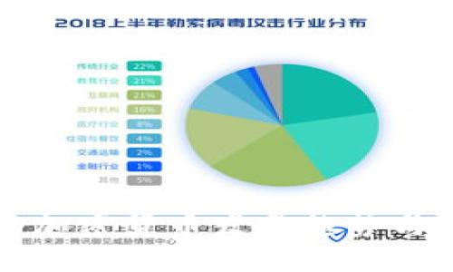 思路

英国首个加密货币发展趋势与影响分析