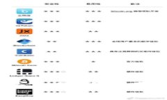 伦敦如何购买加密货币基