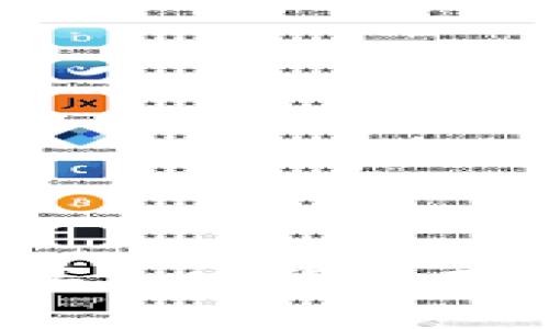 伦敦如何购买加密货币基金：完整指南