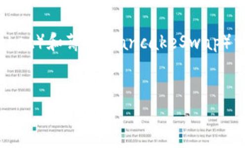 关于“TP钱包里的薄饼网站”，您可能是在询问与TP钱包（TokenPocket）和薄饼（PancakeSwap）相关的信息。以下是基于您问题的、关键词、内容大纲以及问题解答。


TP钱包与薄饼交易平台完整指南