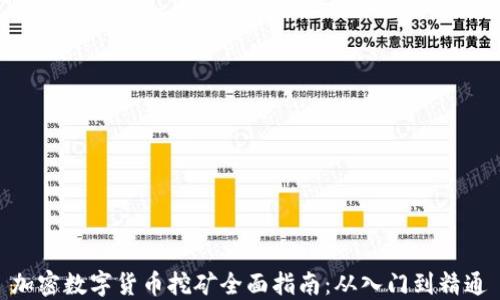 
加密数字货币挖矿全面指南：从入门到精通