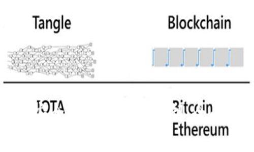 如何安全管理TP钱包私钥：全面指南