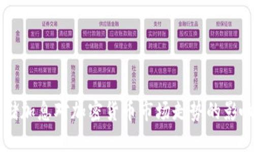 美联储加息对加密货币市场走势的影响分析