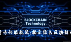 加密货币的能耗低：揭示