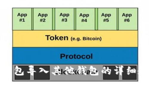 TP钱包导入其他钱包的详细教程
