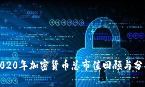2020年加密货币总市值回顾与分析