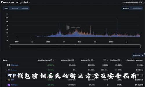 TP钱包密钥丢失的解决方案及安全指南