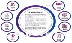 中国加密货币NEO股票投资