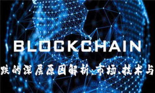 加密货币暴跌的深层原因解析：市场、技术与政策的影响