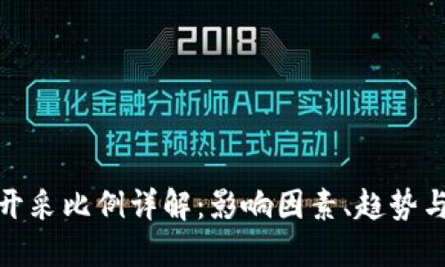 加密货币开采比例详解：影响因素、趋势与可持续性