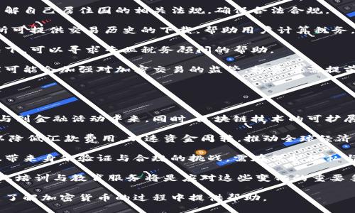   全球加密货币全面指南：投资与技术新潮流 / 

 guanjianci 加密货币, 区块链, 投资, 数字货币 /guanjianci 

## 内容主体大纲

1. **引言**
   - 加密货币的定义与概念
   - 加密货币的发展历史
   - 当前全球加密货币市场的现状

2. **加密货币的基本技术**
   - 区块链技术的原理
   - 密码学在加密货币中的应用
   - 去中心化与智能合约

3. **主要加密货币介绍**
   - 比特币：第一代加密货币
   - 以太坊：智能合约的先驱
   - 莱特币等其它重要币种及其特点

4. **加密货币市场分析**
   - 市场规模与趋势
   - 主要交易平台及其优势
   - 法规与监管的影响

5. **加密货币的投资策略**
   - 如何选择投资对象
   - 风险管理与投资组合
   - 交易技巧与策略

6. **未来的发展趋势**
   - 加密货币与传统金融的融合
   - CBDC（中央银行数字货币）的崛起
   - 加密货币在跨境支付中的应用

7. **总结**
   - 对未来加密货币的展望
   - 投资者应关注的关键点

## 详细内容

### 引言

#### 加密货币的定义与概念

加密货币是一种使用加密技术来确保交易安全及控制新单元生成的数字货币。其主要特点是去中心化，利用区块链技术作为交易记录的基础。这使得加密货币能够自由地进行点对点交易，避免了传统金融体系中的中介。

#### 加密货币的发展历史

比特币的诞生标志着加密货币时代的开始。中本聪在2009年发布了比特币白皮书，提出了一种无需信任的点对点电子现金系统。从那以后，加密货币市场迅速发展，出现了数千种不同币种，形成庞大的生态系统。

#### 当前全球加密货币市场的现状

截至2023年，全球加密货币的总市值达数万亿美元，市场的参与者已经从最初的技术爱好者扩大到普通投资者与机构投资者。各国政府的态度也在逐渐转变，越来越多的国家开始尝试制定相关法规和政策，以引导市场发展。

### 加密货币的基本技术

#### 区块链技术的原理

区块链是加密货币的基础，其工作原理是将交易信息打包成区块，并将这些区块以线性方式连接在一起，形成一条链。区块链的去中心化特性确保了数据的安全性与不可篡改性。

#### 密码学在加密货币中的应用

密码学在加密货币中起到了至关重要的作用，包括公共钥匙与私钥的生成、数字签名的验证等。这些技术保障了交易的安全性，并确保用户身份的匿名性。

#### 去中心化与智能合约

去中心化使得加密货币交易不再依赖中央机构，用户可以直接进行交易。智能合约则是一种自动执行的合约，实现交易条件的自我执行，极大地提高了效率。

### 主要加密货币介绍

#### 比特币：第一代加密货币

比特币是第一个也是最有影响力的加密货币。其设计初衷是为了创建一种去中心的数字现金系统，允许用户在没有第三方的情况下进行交易。比特币的供应上限为2100万枚，确保了其稀缺性。

#### 以太坊：智能合约的先驱

以太坊不仅是一种加密货币，更是一个可编程区块链平台。其智能合约功能使得开发者可以构建去中心化应用（DApps），实现复杂的商业逻辑与自动化操作。

#### 莱特币等其它重要币种及其特点

除了比特币与以太坊，市场上还有多个重要的加密货币，如莱特币、瑞波币、币安币等。每种币都有其独特的特点与应用场景，投资者可根据自己的需求选择合适的币种。

### 加密货币市场分析

#### 市场规模与趋势

全球加密货币市场正在持续增长，越来越多的投资者与机构参与其中。市场趋势显示，随着技术的提升与应用场景的扩展，加密货币的市值有望进一步增加。

#### 主要交易平台及其优势

目前市场上有多个交易所可供用户进行加密货币交易，其中包括币安、Coinbase、火币网等。每个平台的手续费、用户体验与安全性都有所不同，投资者需要仔细选择。

#### 法规与监管的影响

随着加密货币市场的扩大，世界各国对其监管政策逐渐趋严。在某些国家，加密货币被视为合法财产，而在另一些国家则面临禁止。监管政策对市场的影响不可忽视，投资者需随时关注相关动态。

### 加密货币的投资策略

#### 如何选择投资对象

在加密货币丰富的生态中，投资者应根据市场分析、技术发展、团队背景及项目潜力来选择投资对象。对于普通投资者来说，理解项目的基本面至关重要。

#### 风险管理与投资组合

加密货币投资的波动性大，投资者须制定合理的风险管理策略，分散投资以降低风险。此外，了解自己的风险承受能力也是成功投资的关键。

#### 交易技巧与策略

投资者在进行加密货币交易时，应熟悉不同的分析工具及交易技巧，如技术分析、基本面分析及情绪分析等。掌握这些技巧能帮助投资者在市场波动中作出更理智的决策。

### 未来的发展趋势

#### 加密货币与传统金融的融合

随着技术不断进步，加密货币与传统金融的界限正在逐渐模糊。许多金融机构开始接受加密货币作为支付方式，推动了其广泛应用。

#### CBDC（中央银行数字货币）的崛起

各国中央银行纷纷探索发行数字货币（CBDC），这不仅是对私人加密货币的回应，更是推动金融高速化与数字化的举措。CBDC将对现有金融体系产生深远影响。

#### 加密货币在跨境支付中的应用

加密货币可以大幅降低跨境支付的成本与时间，目前许多公司已开始利用区块链技术进行国际支付，实现更高效的资金转移。

### 总结

#### 对未来加密货币的展望

加密货币的未来充满机遇与挑战，技术的进步将推动其不断发展，同时监管政策的变化也将影响市场的走向。投资者需要保持敏感，及时调整策略。

#### 投资者应关注的关键点

在进入加密货币市场之前，投资者应充分了解市场动态、技术进步及法规变动等信息，以便在复杂多变的环境中保持竞争力。

## 相关问题

### 问题1：加密货币和传统货币的区别是什么？

加密货币与传统货币的基本区分
传统货币通常由国家的中央银行发行，其价值背后有国家信用的支撑，而加密货币是由算法生成的数字资产，全靠市场供求关系和技术支持。加密货币的去中心化特性使其不受单一机构控制，而传统货币与政府政策密切相关。
流通与交易方式的差异
传统货币依赖银行等金融机构进行交易，而加密货币可以在去中心化的平台上直接进行点对点交易。这种直接性降低了交易成本，加快了交易速度。传统货币支付需经过多个中介，而加密货币可以在无中介环境下完成。
安全性与透明性
加密货币使用区块链技术确保交易的不可篡改性与透明性，每一笔交易都可以被任意人查阅。而传统货币交易的透明度相对较低，交易记录的审计需要时间和人力成本。
价值波动与稳定性
加密货币的价值波动极大，受市场情绪影响显著。而传统货币的波动性相对较小，通常会受到政府政策的调控。尽管如此，部分国家的货币贬值问题同样存在。

### 问题2：如何评估一个加密货币项目的价值？

项目背景与团队
首先要了解项目的背景，包括其白皮书、技术架构及目标。团队成员的经验与业界声誉是评估其可信度的关键因素。良好的团队通常会有丰富的技术背景与相应的行业经验。
市场需求与竞争分析
分析项目所解决的问题是否符合市场需求，以及在同类项目中的竞争地位。通过对市场趋势的研究，可以判断项目未来的发展空间。
技术实现与风险
了解项目的技术实现是否成熟、可行，评估其潜在的技术风险与挑战。此外，项目是否拥有明确的技术路线图也是一个重要评判标准。
经济模型与代币分配机制
代币的分配机制、流通供给及持有者的利益保障是评估其经济模型的重要方面。良好的经济模型能提高代币的价值与吸引力。

### 问题3：加密货币的投资风险有哪些？

市场波动性风险
加密货币市场的价格波动非常剧烈，短期内可能面临大幅下跌，影响投资者的信心。投资者需具备心理准备，合理安排自己的投资组合。
安全性风险
尽管区块链技术被认为安全，但加密货币持有者面临钱包被盗、交易平台被黑等安全风险。投资者需使用安全的钱包，并选择信誉好的交易平台。
监管政策风险
各国对加密货币的监管政策不一且不断变化，可能影响投资的合法性与安全性。投资者需关注相关政策动态，以便及时调整策略。
项目失败风险
许多加密项目可能会因为技术、市场或团队的原因而失败。投资者需进行详尽的尽调，避免盲目投资高风险项目。

### 问题4：如何选择合适的加密货币交易所？

交易所的信誉与安全性
选择一个信誉良好的交易所是进行加密货币交易的第一步。用户可以参考交易所的历史纪录、用户评价及安全事件的发生情况，确保资金的安全。
手续费水平与交易对
不同交易所的手续费结构可能差异显著，用户需比较多个交易所的费率。此外，交易对的丰富性也很重要，能够满足用户的交易需求。
用户体验与交易工具
交易所的界面友好程度、交易工具的多样性直接影响用户的交易体验。用户需选择符合自身使用习惯的交易所，尽量避免使用界面复杂的交易平台。
客户服务与支持
及时有效的客户支持是交易所选择的重要依据。在遇到问题时，用户需要迅速获得帮助，因此可提前测试交易所的客服响应速度和质量。

### 问题5：加密货币的税务问题该如何处理？

明确居住国的税务政策
每个国家对加密货币的税务政策不同，具体包括交易所得税、资本利得税等。居民需事先了解自己居住国的相关法规，确保合法合规。
如何计算加密货币的盈利
在申报税务时，需要记录交易时间、买入与卖出的价格，以明确利润的计算基础。一些交易所可提供交易历史的下载，帮助用户计算税务。
申报与纳税的流程
投资者需按照居住国的规定，按时申报，并准备好相关材料以备查阅。在面临不确定的情况下，可以寻求专业税务顾问的帮助。
了解潜在的税务风险
未如实申报或误报税务可能导致罚款或法律责任，投资者需对此保持警惕。此外，一些国家可能会加强对加密交易的监管，投资者需提前预备应对措施。

### 问题6：加密货币的未来发展将如何影响社会？

金融普惠与创新
加密货币有潜力改变传统金融系统，使其更加开放与透明，许多未被银行服务的人也能参与到金融活动中来。同时，区块链技术的可扩展性也促进了金融服务的创新与发展。
对国际交易的影响
实时低成本的跨境支付解决方案将推动国际贸易的便利化与高效化。加密货币的使用可以降低汇款费用，加速资金周转，推动全球经济的发展。
个人数据与隐私保护
区块链技术将改变数据管理的模式，用户可以更加控制自己的数据，增强隐私保护。但这也带来身份验证与合规的挑战，需在保护隐私与确保合规性之间找到平衡。
对劳动力市场的影响
加密行业的快速发展将创造新的就业岗位，但同时也可能使一部分传统岗位面临挑战。职业培训与教育服务将是应对这些变化的重要手段。

总之，加密货币的世界既充满挑战，也蕴藏着巨大的机遇。希望上述内容能够为您在投资与了解加密货币的过程中提供帮助。