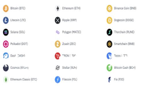 2023年加密货币基金产品解析：投资新机遇与风险评估
