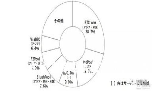 TP钱包：全方位了解这款数字资产管理软件