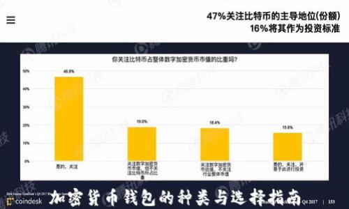 
加密货币钱包的种类与选择指南