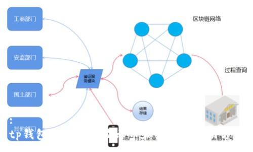 :
tp钱包登陆后不显示币和余额的解决方法
