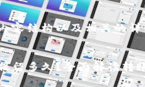 以下是您请求的内容结构以及相关的详细信息。
TP钱包转账记录保留多久?全面解读转账历史的保存策略