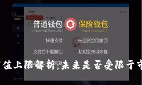 加密货币市值上限解析：未来是否受限于市场流动性？