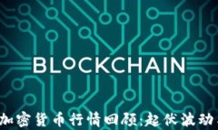 2018年度加密货币行情回顾：起伏波动与市场分析