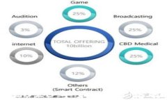 投资加密货币：2023年最佳书籍推荐与读者指南