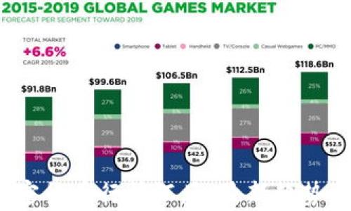 
2023年加密货币行情汇总：最新趋势与投资分析