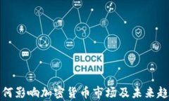 疫情如何影响加密货币市场及未来趋势分析