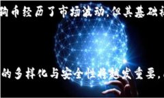   TP钱包能否存储狗狗币？