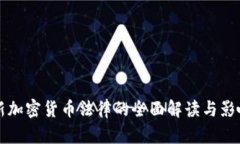 泰国新加密货币法律的全