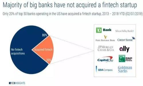 

TP钱包数据如何导入到其他手机？详细步骤解析