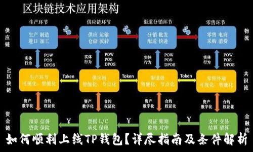  
如何顺利上线TP钱包？详尽指南及条件解析